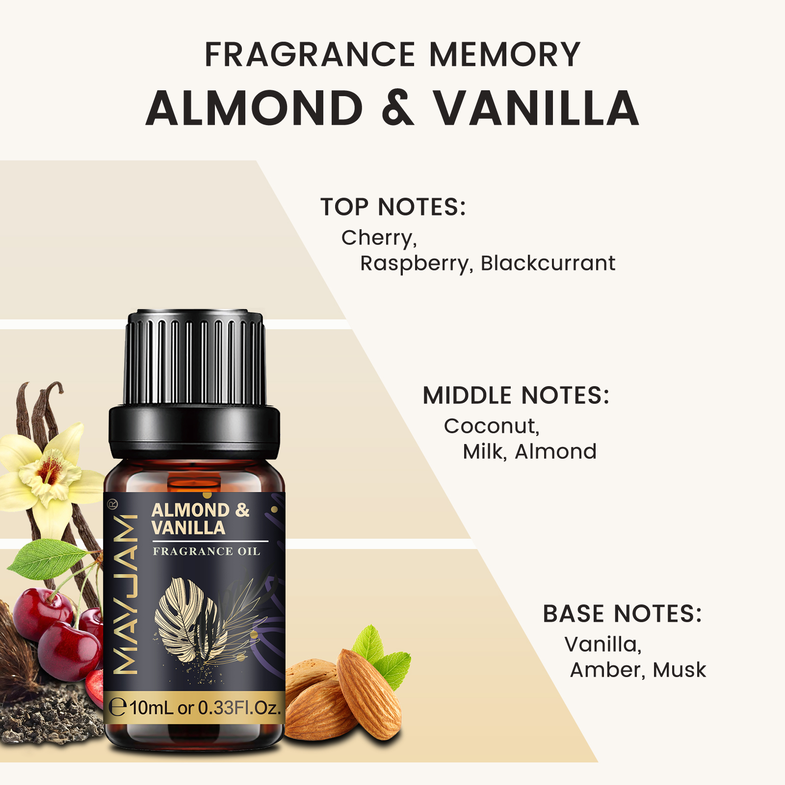 MAYJAM Diffuser Oil for Home   – Sandalwood Perfume Oil recenzja i cena