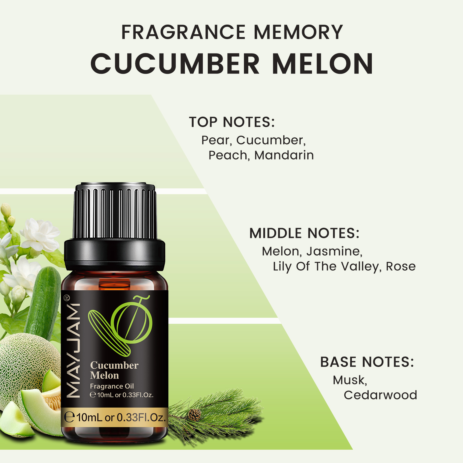 MAYJAM Diffuser Oil for Home   – Sandalwood Perfume Oil recenzja i cena
