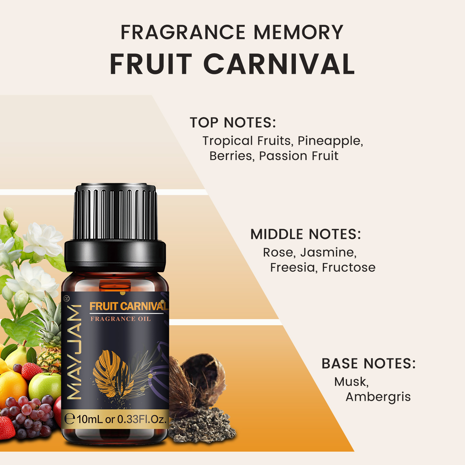 MAYJAM Diffuser Oil for Home   – Sandalwood Perfume Oil recenzja i cena