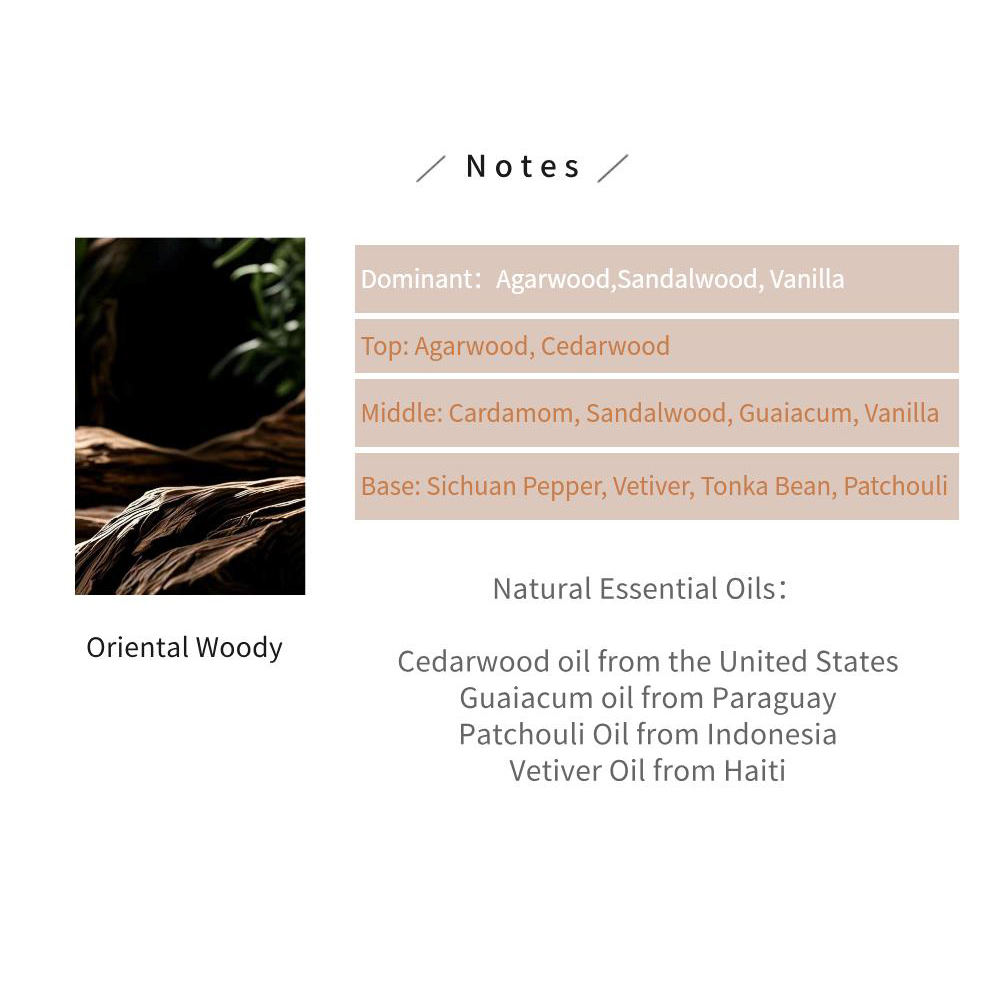 YANDER 1:1 oud wood fragrance  – Sandalwood Perfume Oil recenzja i cena