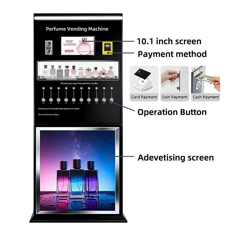 Perfume Tester Machine Commerc – Perfume Fragrance Shop recenzja i cena