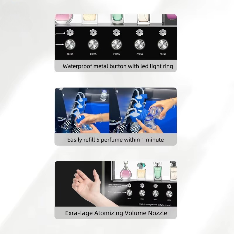 Perfume Tester Machine Commerc – Perfume Fragrance Shop recenzja i cena