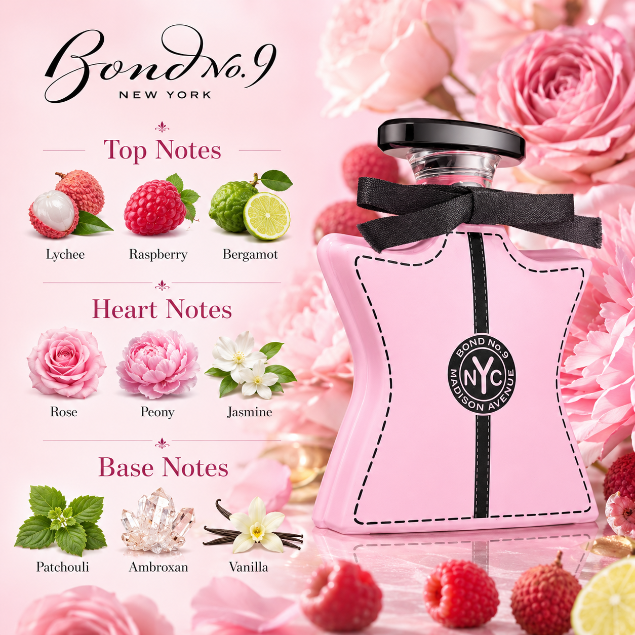 Bond No.9 Madison Avenue Eau D – Eau De Parfum Women recenzja i cena
