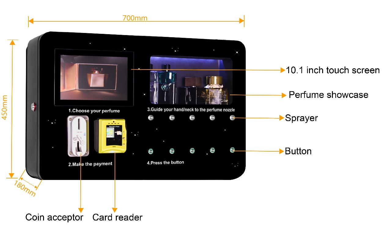 Smart Fragrance Sampling Stati – Perfume Fragrance Shop recenzja i cena